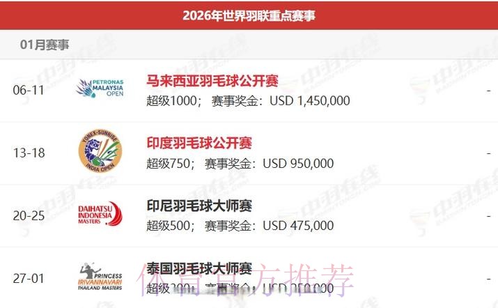 2026世界杯比赛时间今日赛事详情怎么查