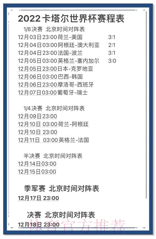 全面覆盖世界杯比分统计网站 全面覆盖世界杯比分统计网站