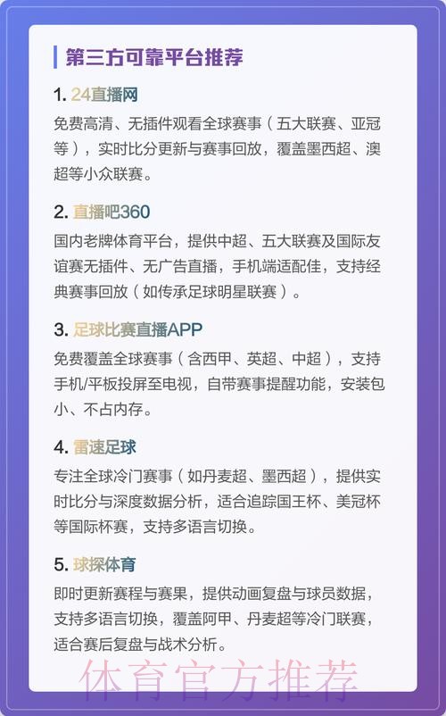 在线观看世界杯比赛直播推荐地址大全